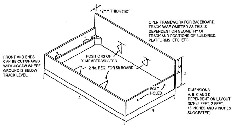 open_baseboard.png open_baseboard.png
