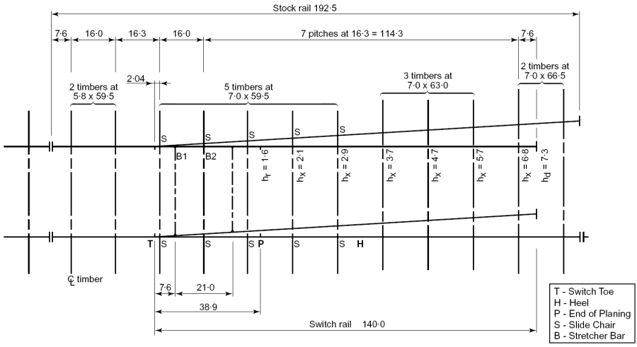 semicurved_a_switch.png semicurved_a_switch.png