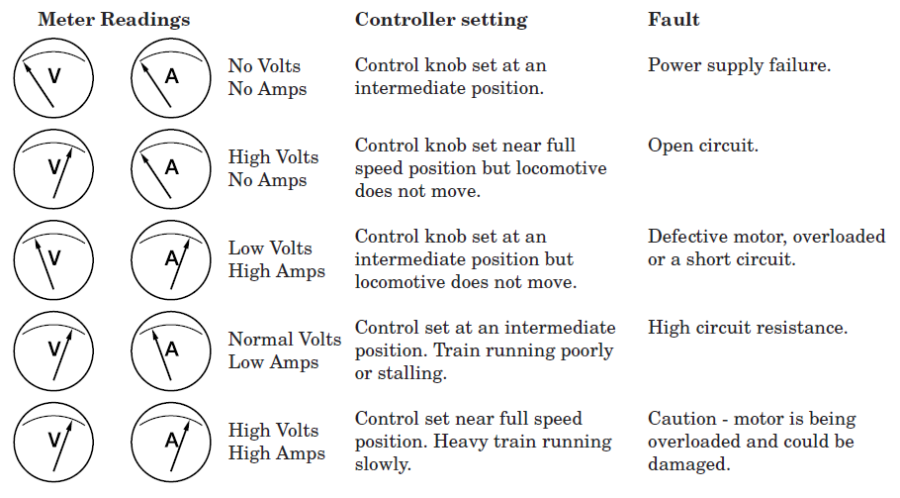 meter_readings.png meter_readings.png