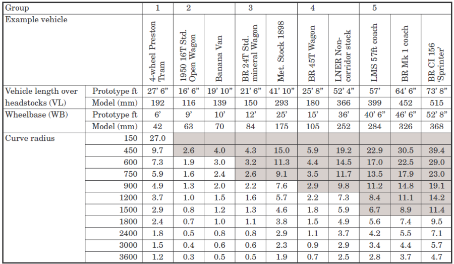 table_of_e_values.png table_of_e_values.png