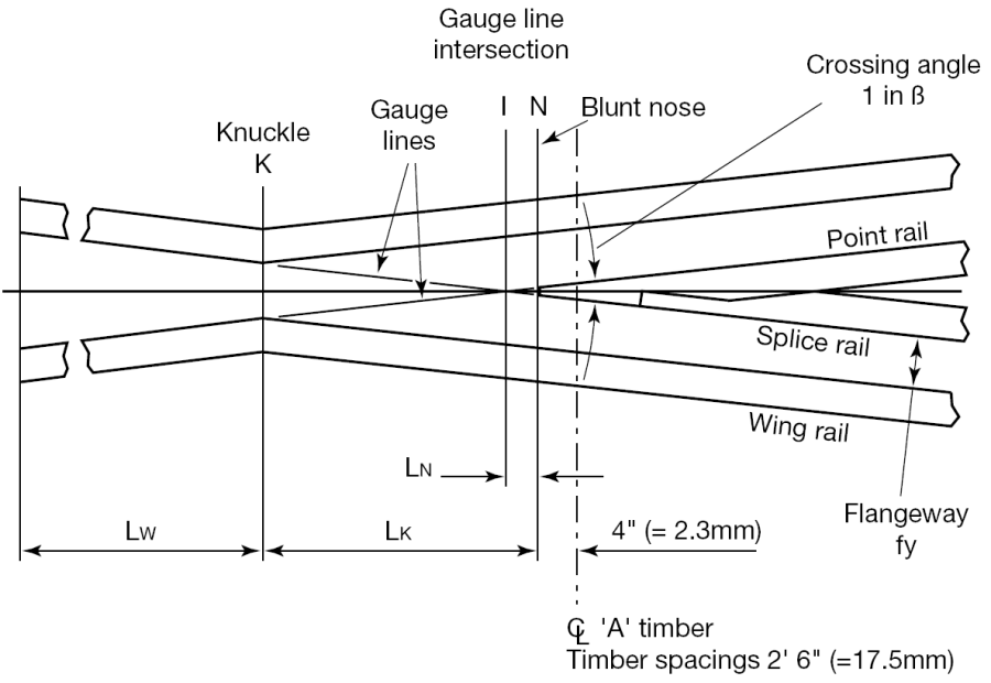 common_crossing_bh.png common_crossing_bh.png