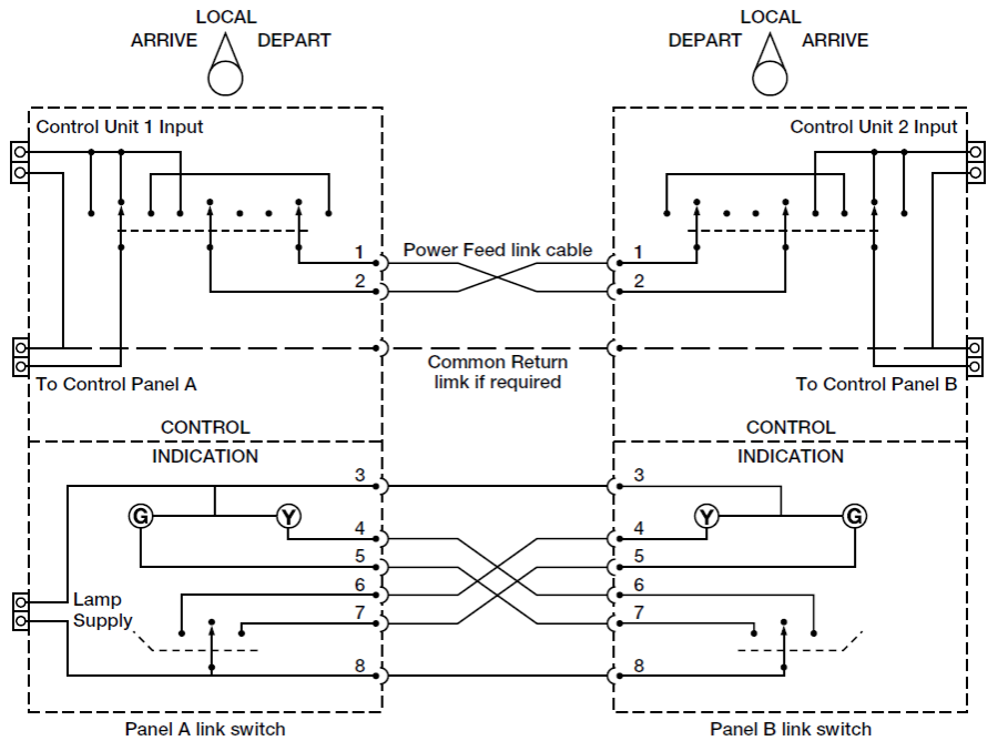 multiple_controls_02.png multiple_controls_02.png