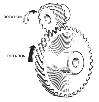 crossed_helical_gears.png crossed_helical_gears.png