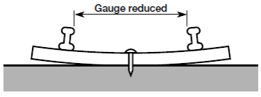 derail_02.png derail_02.png