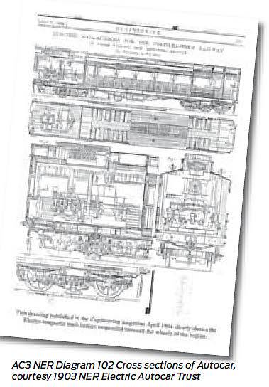 ner-railcar_3.jpg ner-railcar_3.jpg