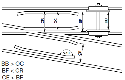 derail_01.png derail_01.png