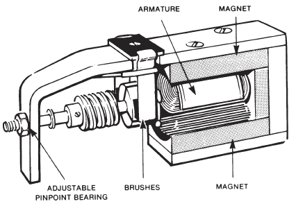 romford_motor.png romford_motor.png