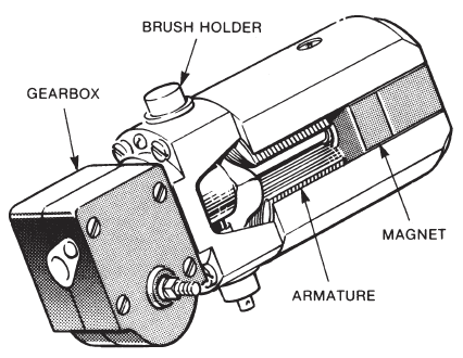 bonds_motor.png bonds_motor.png