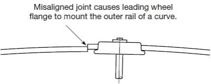 derail_03.png derail_03.png