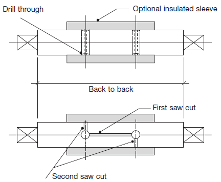 split_axle_driver.png split_axle_driver.png