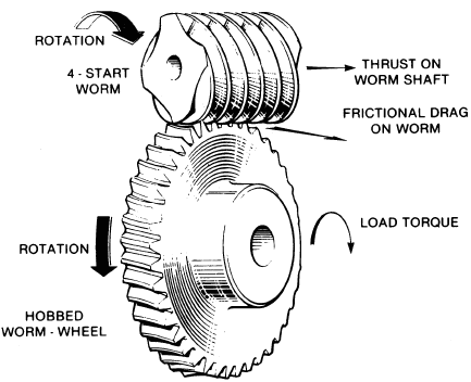 work_and_wheel.png work_and_wheel.png