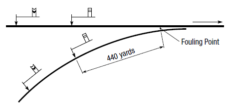 converging_junct.png converging_junct.png