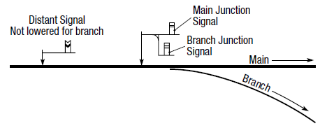 simple_diverging.png simple_diverging.png