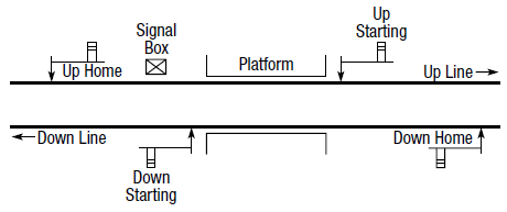 stop_signals.png stop_signals.png