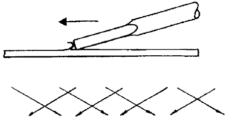 using_a_scraper.png using_a_scraper.png