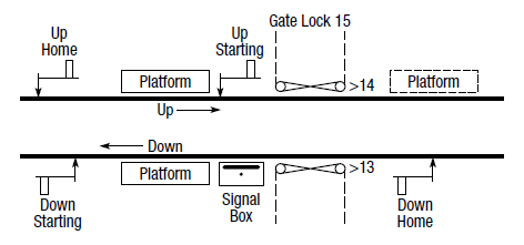 level_crossing.png level_crossing.png