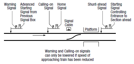 general_layout.png general_layout.png
