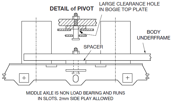 multimotor_drive.png multimotor_drive.png