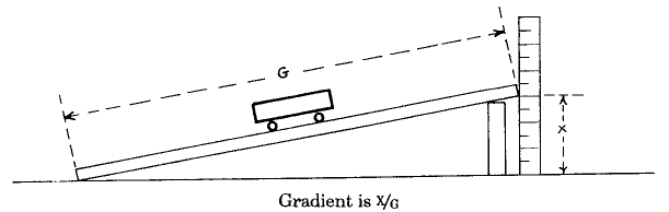 rolling_resistance.png rolling_resistance.png