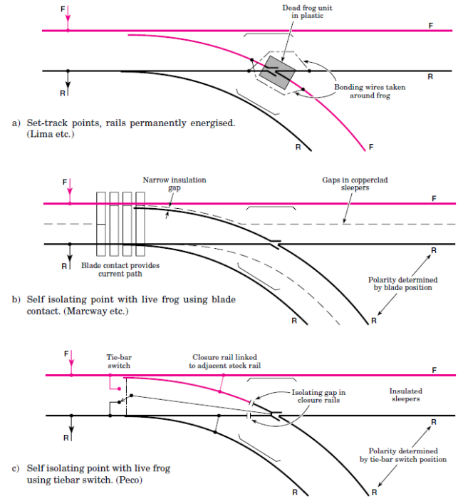 commercial_point.png commercial_point.png