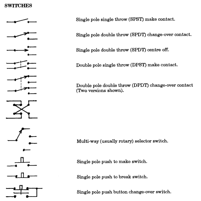 elec_sym_02.png elec_sym_02.png