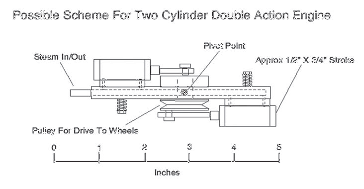 livesteam2.gif livesteam2.gif