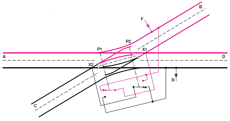 double_slip.png double_slip.png