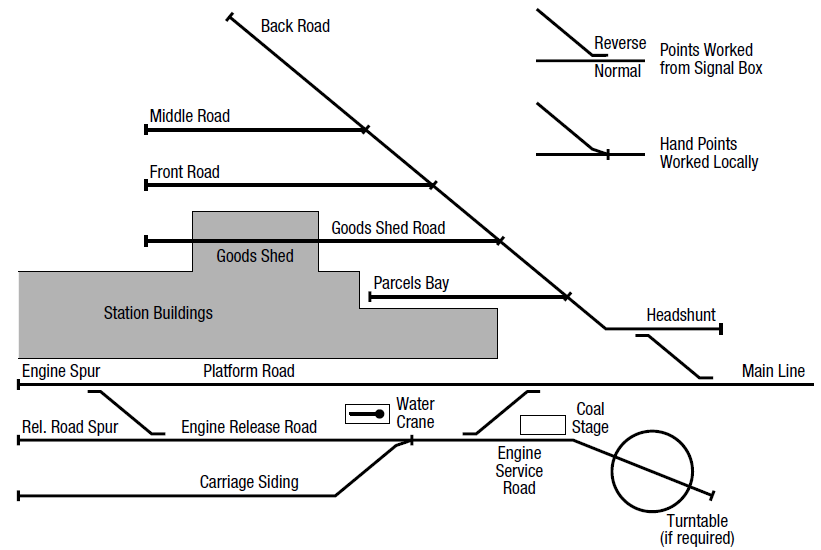 single_track_terminus.png single_track_terminus.png