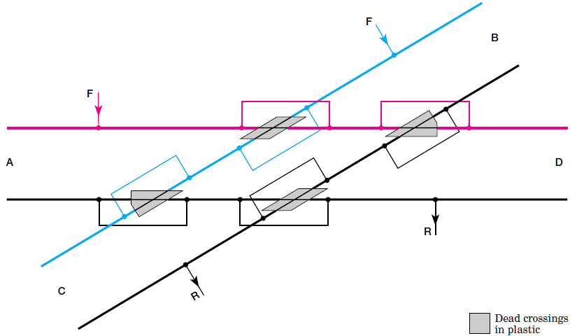 crossing_dead.png crossing_dead.png