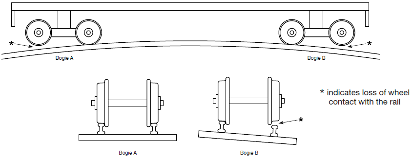 derail_09.png derail_09.png