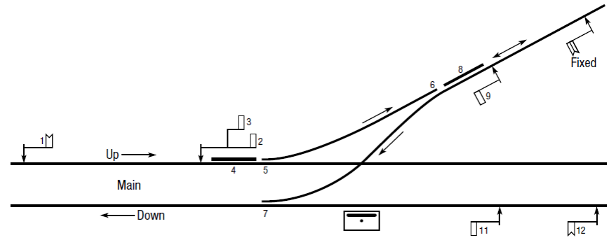 double_track_branch.png double_track_branch.png