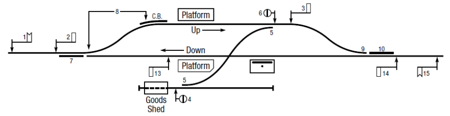 passing_loop.png passing_loop.png