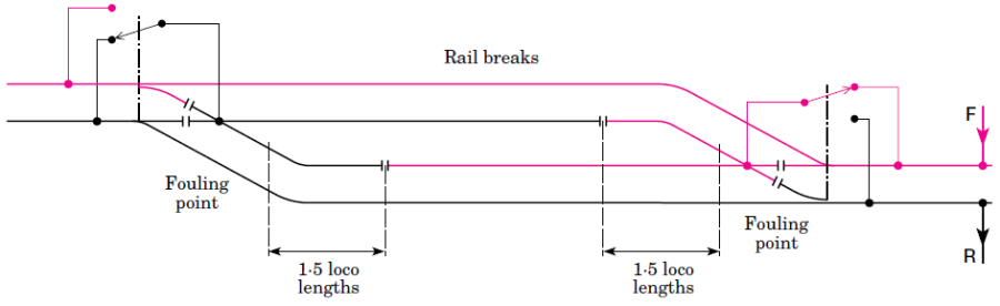 loop_insulation_gaps.png loop_insulation_gaps.png