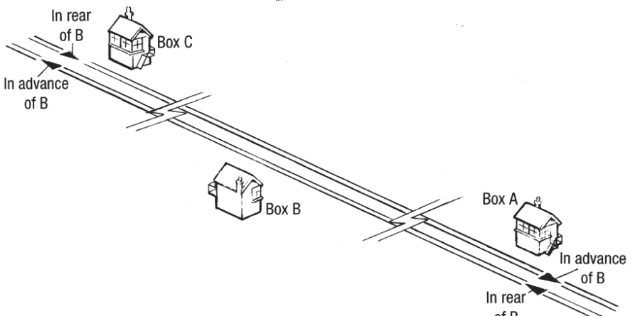 signal_boxespng.png signal_boxespng.png