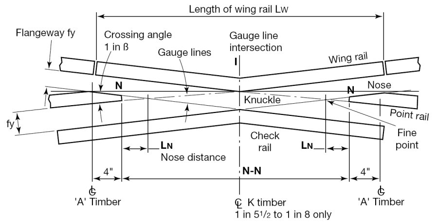 obtuse_crossing_bh.png obtuse_crossing_bh.png