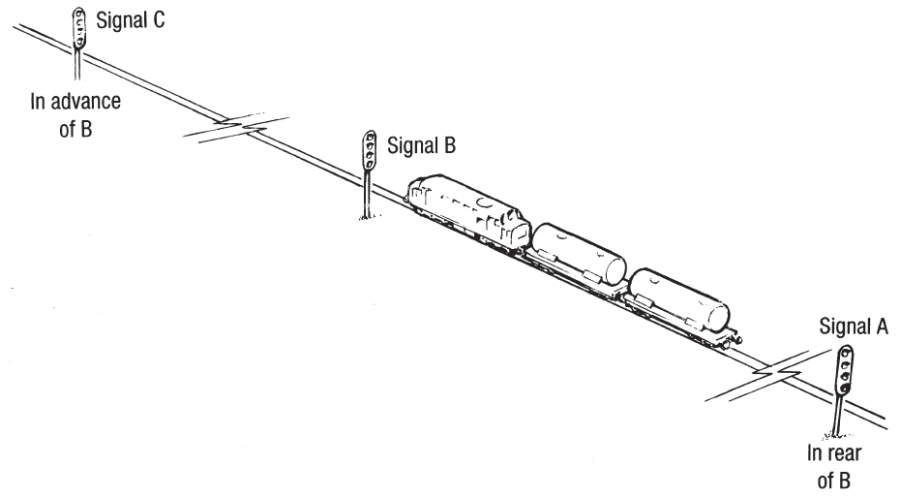 signal_locations.png signal_locations.png