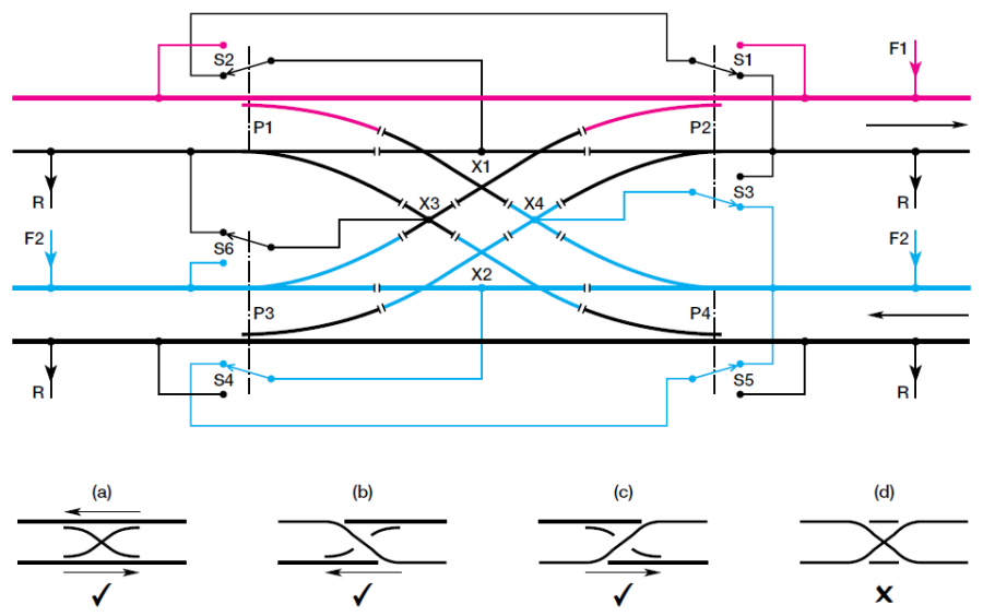 scissors_cross_basic.png scissors_cross_basic.png