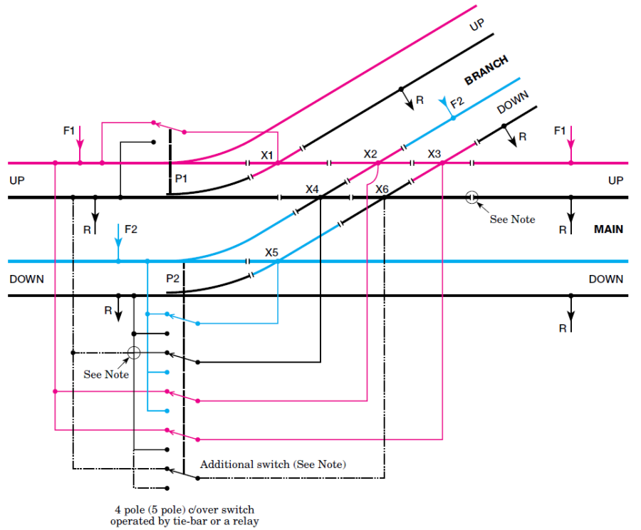 double_junction.png double_junction.png