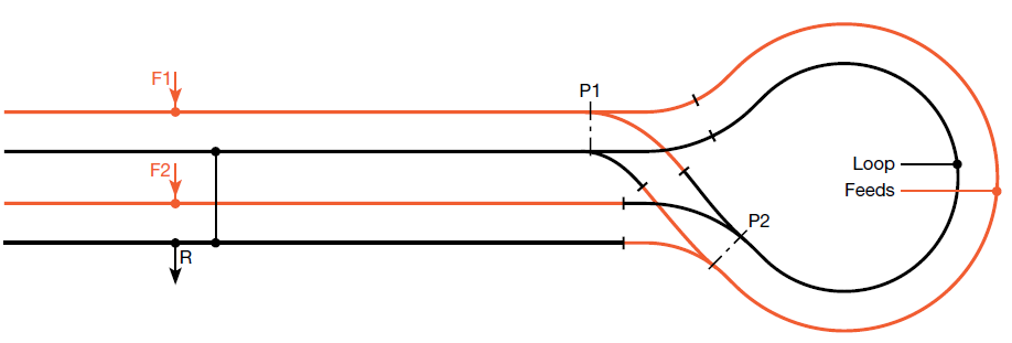 electrical:double_loop_crossover.png [Gauge O Guild Knowledge Base]