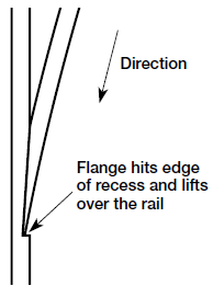 derail_07.png derail_07.png