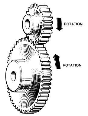 spur_gears.png spur_gears.png