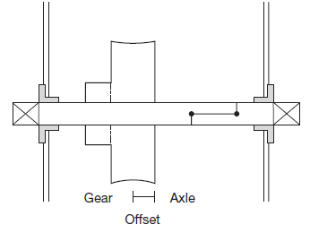 split_axle_gear.png split_axle_gear.png