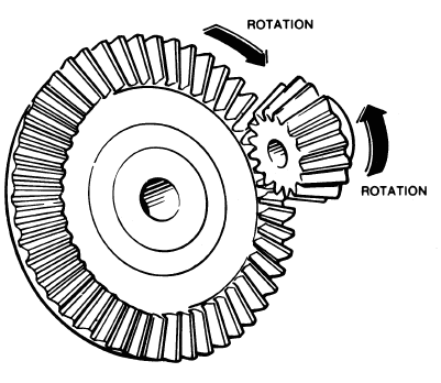 bevel_gears.png bevel_gears.png