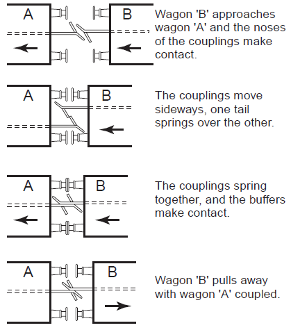 aj_coupling.png aj_coupling.png