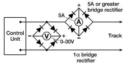 connect_meters_3.png connect_meters_3.png