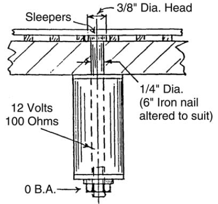 aj_electromag.png aj_electromag.png