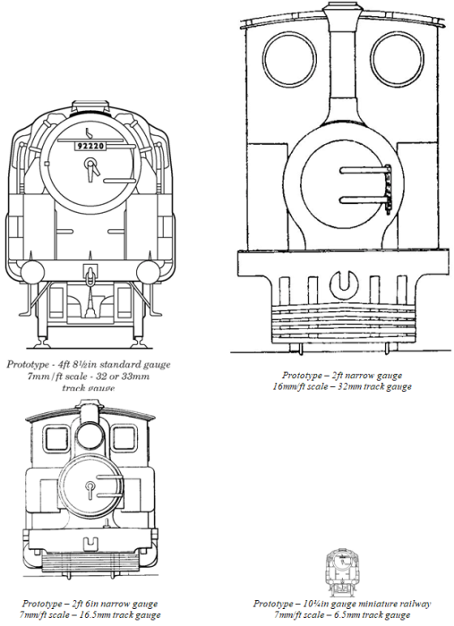 scales_gauges.png scales_gauges.png