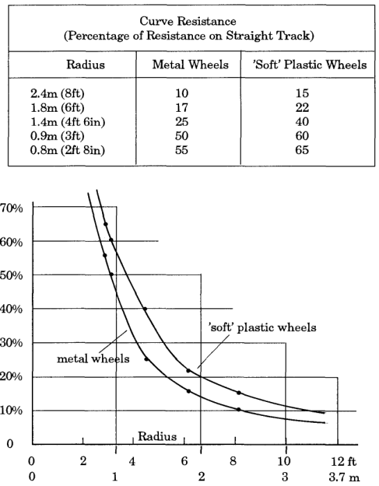 curve_resistance.png curve_resistance.png