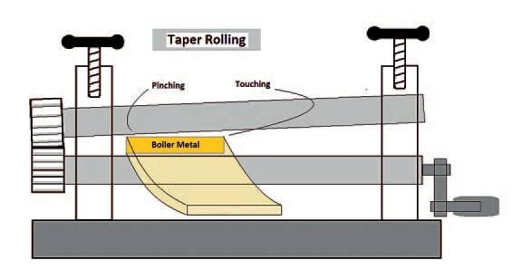 taper22.jpg taper22.jpg