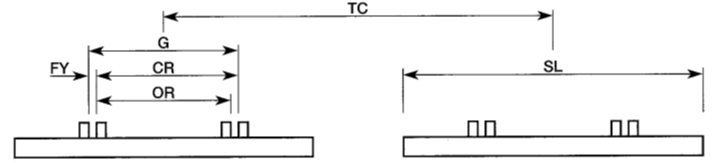 track_nomenclature.png track_nomenclature.png